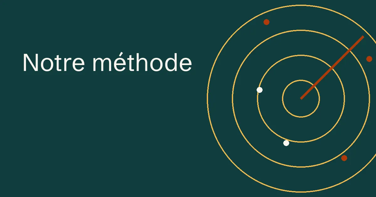 Notre méthode
